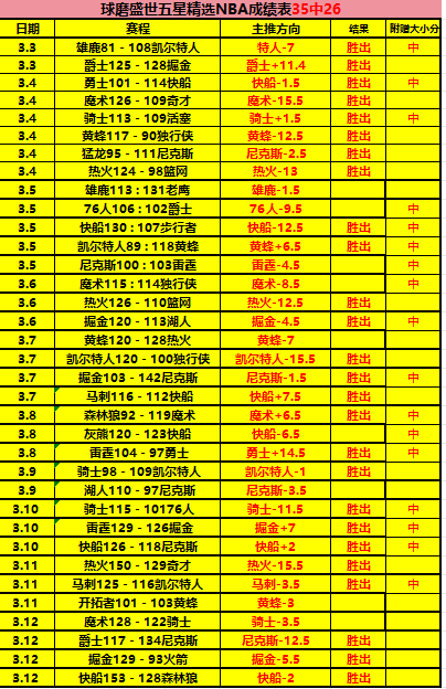 塔山小学乒,乓球新星张,承希,开云集团,企业资讯平台,品牌动态信息,企业新闻资讯,集团信息