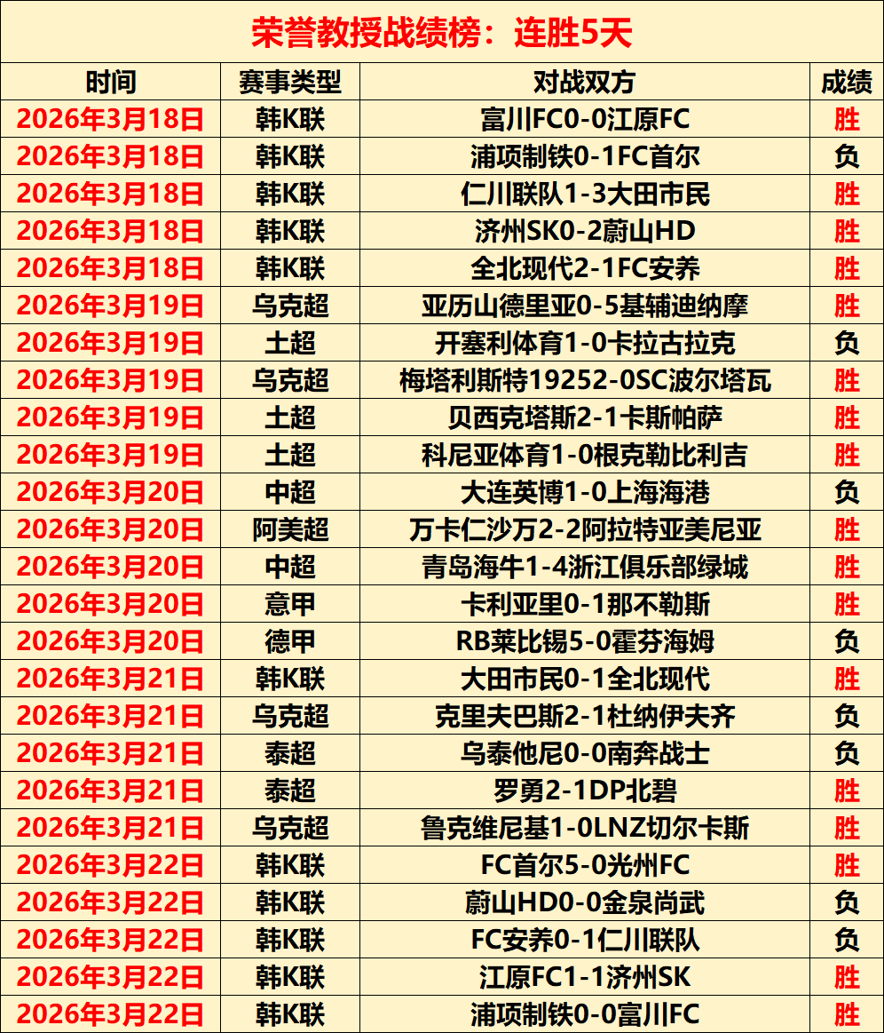 塔山小学乒,乓球新星张,承希,开云集团,企业资讯平台,品牌动态信息,企业新闻资讯,集团信息