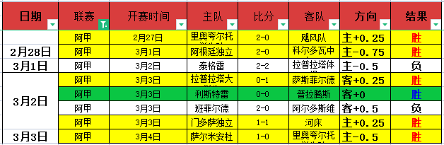 大乐透期号,专家推荐,埃迪,开云集团,企业资讯平台,品牌动态信息,企业新闻资讯,集团信息