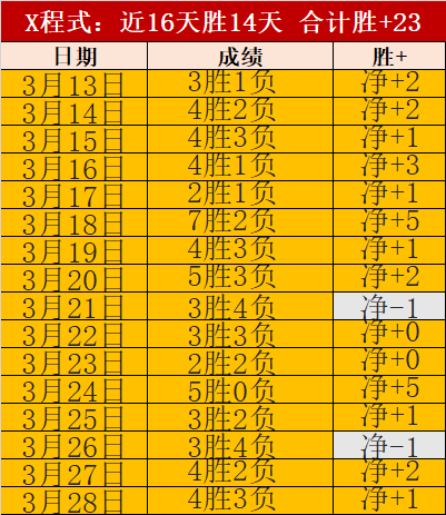 绿军逆袭,塔图姆,板领胜,开云集团,企业资讯平台,品牌动态信息,企业新闻资讯,集团信息