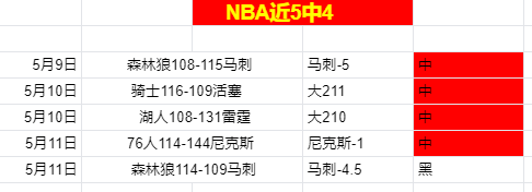 张伟丽力压,群雄,中国拳坛女,开云集团,企业资讯平台,品牌动态信息,企业新闻资讯,集团信息