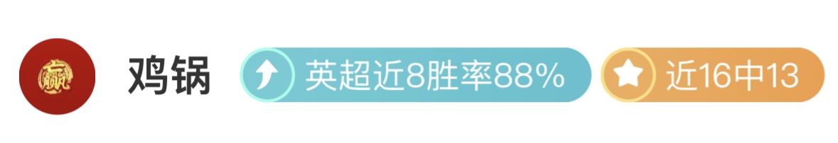 竹田丽央蓝,湾大师赛领,先两杆,开云集团,企业资讯平台,品牌动态信息,企业新闻资讯,集团信息
