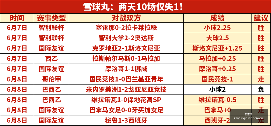 年度大,即将加入黎,明杀机,开云集团,企业资讯平台,品牌动态信息,企业新闻资讯,集团信息