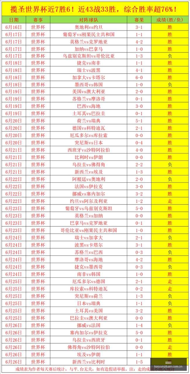 中超赛事分,青岛西海岸,浙江,开云集团,企业资讯平台,品牌动态信息,企业新闻资讯,集团信息