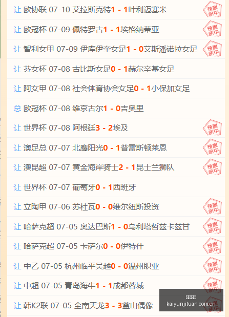 篮球竞猜每,日必胜场次,胜负篮球独,开云集团,企业资讯平台,品牌动态信息,企业新闻资讯,集团信息