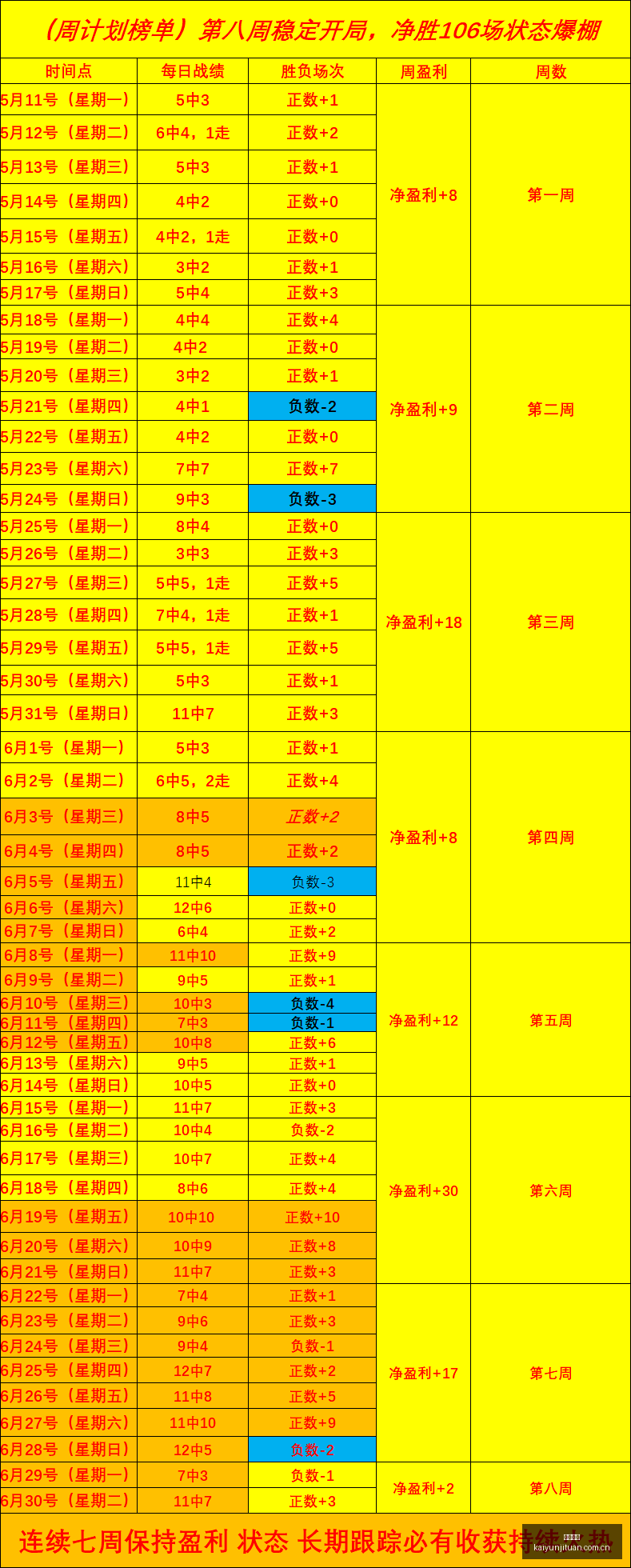 足球攻略周,挪超赛事前,汉坎对决特,开云集团,企业资讯平台,品牌动态信息,企业新闻资讯,集团信息