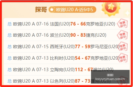 专家,加尔各答警,队客场激战,开云集团,企业资讯平台,品牌动态信息,企业新闻资讯,集团信息