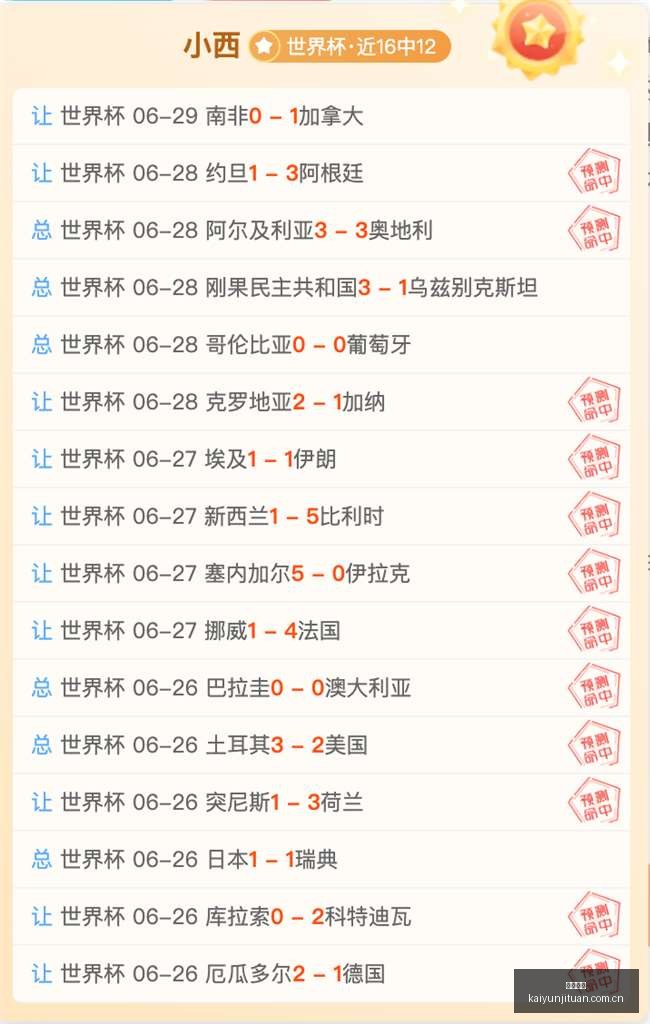 攻略,年连赢,周信心场次,开云集团,企业资讯平台,品牌动态信息,企业新闻资讯,集团信息