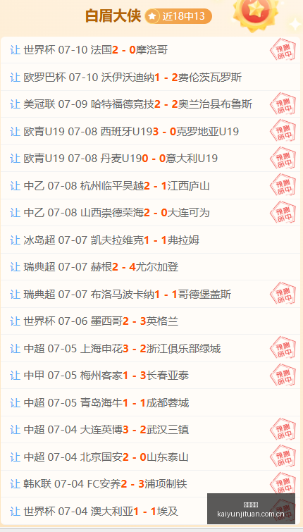 攻略,年连赢,周信心场次,开云集团,企业资讯平台,品牌动态信息,企业新闻资讯,集团信息