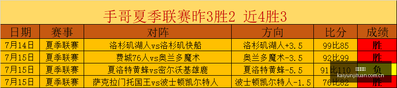 曼联,阿玛斯未来,展望,开云集团,企业资讯平台,品牌动态信息,企业新闻资讯,集团信息