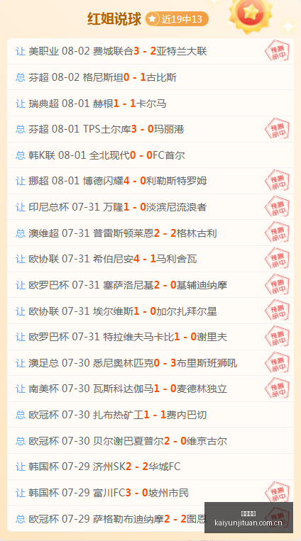 男篮阵容升,级赵睿周琦,回归在望,开云集团,企业资讯平台,品牌动态信息,企业新闻资讯,集团信息