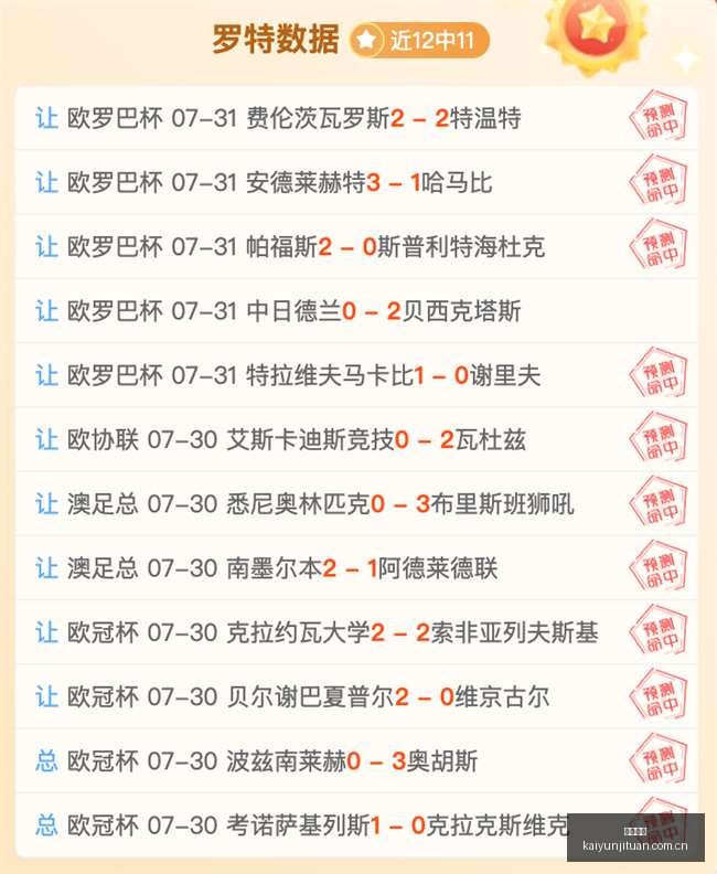 澳系战队再,战六连胜对,决分析,开云集团,企业资讯平台,品牌动态信息,企业新闻资讯,集团信息