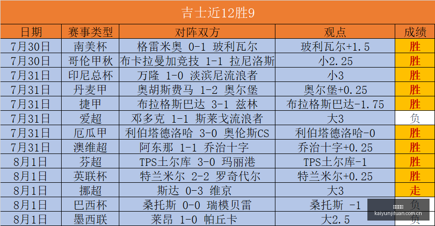 独家,巴塞罗那力,邀耐克续约,开云集团,企业资讯平台,品牌动态信息,企业新闻资讯,集团信息