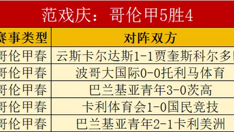 武汉“汉马与樱花联动，引游客7.1万，助力消费增长近3亿元”
