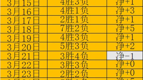 绿军逆袭，塔图姆35分14板领胜，普理查德末节29分爆发，公牛败北