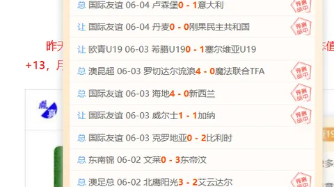 东南亚六连胜奇迹：年轻队伍对决，数据异常揭示真相