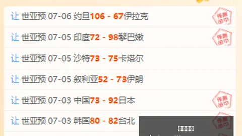 巴乙早间对决：累西腓体育对博塔弗戈赛事点评