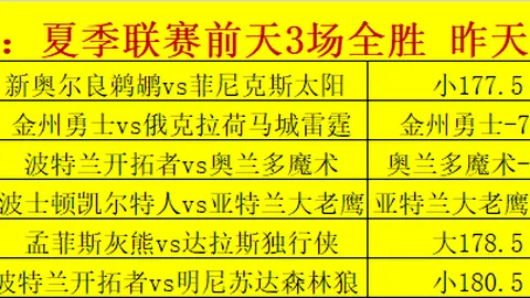 2026版大肖分预测：16中12，模型解析精准无误